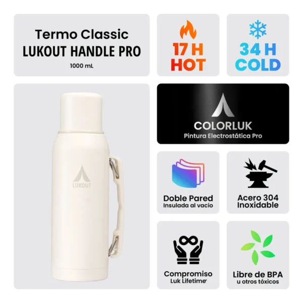Kit Termo Handle 1000 ml + Mate – LUKOUT