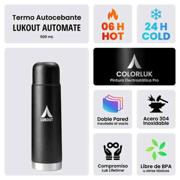 Termo Automate 500 ml – Sistema Autocebante