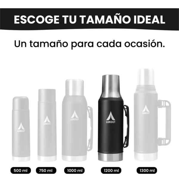 Termo Mate Flow PRO 1200 ml – LUKOUT